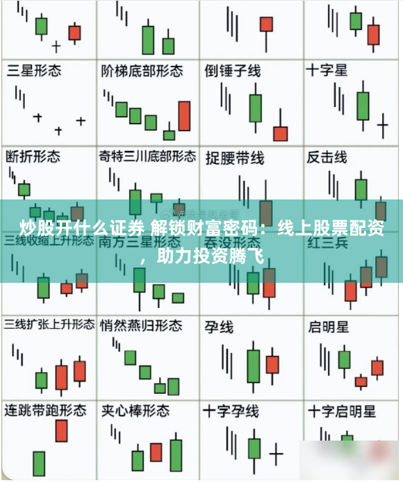 炒股开什么证券 解锁财富密码：线上股票配资，助力投资腾飞